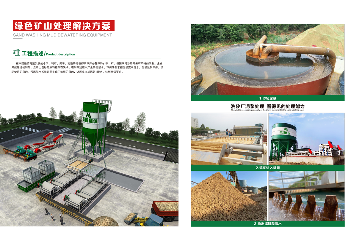 Green Mine Treatment Solutions