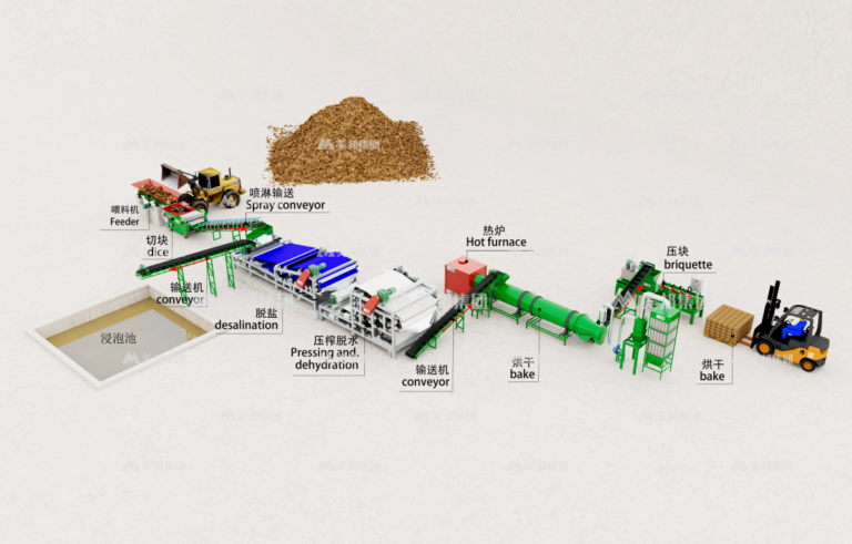 High Efficiency Coco Peat Automated Production Line 副本