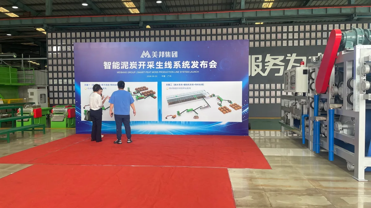 Customer‑ordered Production Line